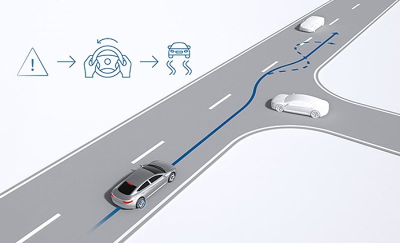 hệ thống cân bằng điện tử