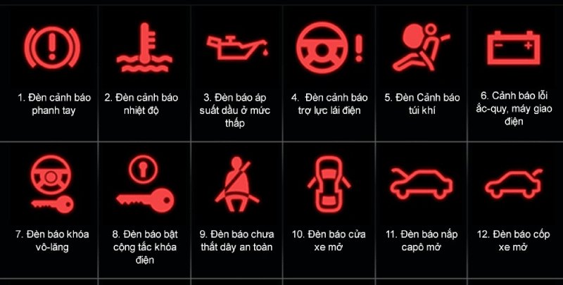 ký hiệu quan trọng trên xe ô tô